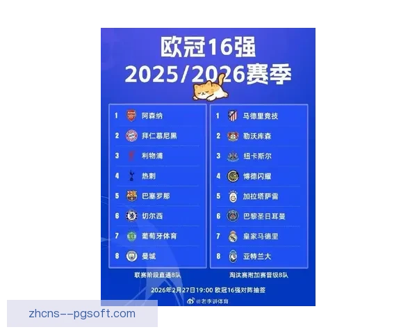 皇家马德里凭欧冠胜利锁定2025世俱杯参赛资格